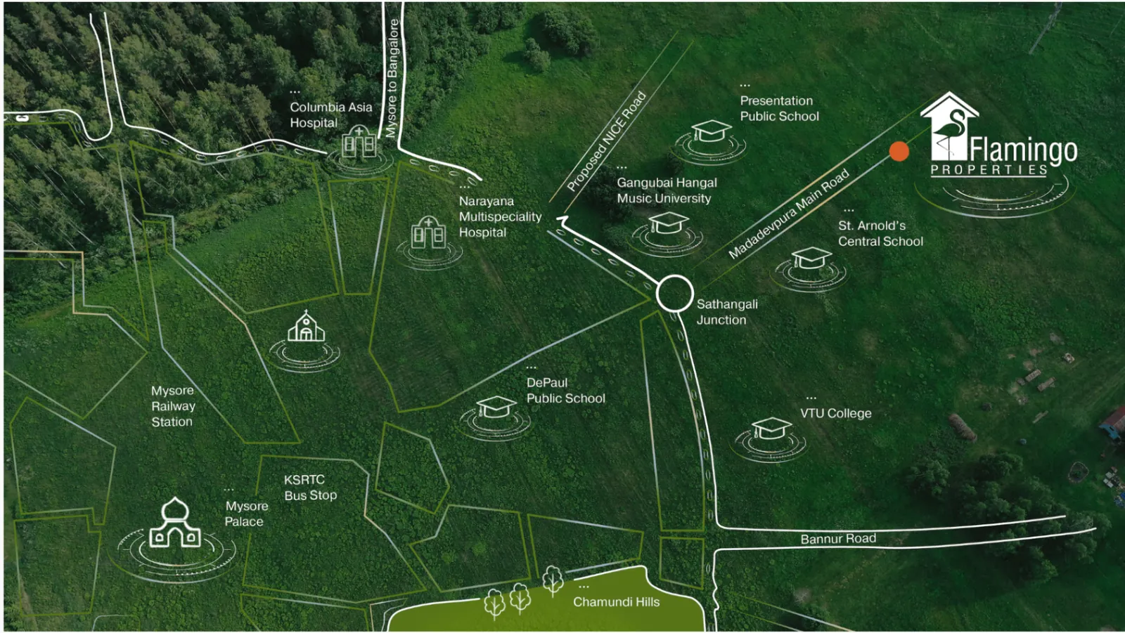 Flamingo Royal Splendor location map showing nearby landmarks in Mysore